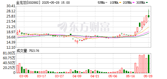 K图 002882_0
