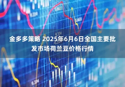 金多多策略 2025年6月6日全国主要批发市场荷兰豆价格行情
